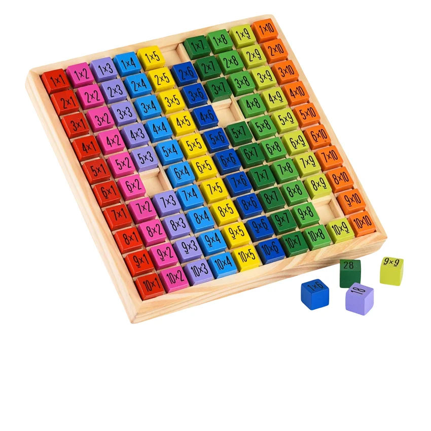 Wooden Multiplication Table